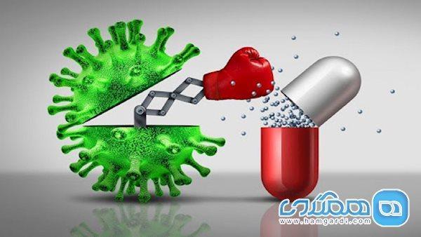 افزایش مقاومت دارویی به علت مصرف بی رویه آنتی بیوتیک ها افزایش مقاومت دارویی به علت مصرف بی رویه آنتی بیوتیک ها